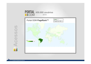 450.000 usuários
                        2010


          Portal ODM PageRank™
Acessos


                   PageRank™ do Portal ODM:
 