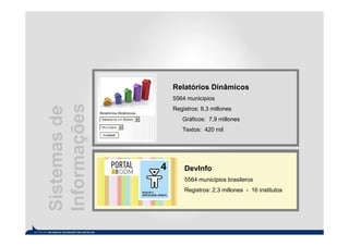 Relatórios Dinâmicos
              5564 municipios
Informações
Sistemas de

              Registros: 8,3 millones
                 Gráficos: 7,9 millones
                 Textos: 420 mil




                  DevInfo
                  5564 municipios brasileros
                  Registros: 2,3 millones - 16 institutos
 
