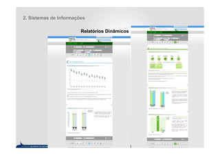 2. Sistemas de Informações

                        Relatórios Dinâmicos
 