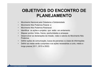 OBJETIVOS DO ENCONTRO DE
          PLANEJAMENTO
•   Movimento Nacional pela Cidadania e Solidariedade
•   Movimento Nós Podemos Paraná e
•   Movimento Nós Podemos Paranavaí
•   Identificar os ações e projetos que estão em andamento
•   Mapear pontos: fortes, fracos, oportunidades e ameaças
•   Desenvolver as declarações da missão, visão e valores do Movimento Nós
    Podemos
•   Definir ações de comunicação, busca de parcerias e a base de informações
•   Definir as metas serão cumpridas e as ações necessárias a curto, médio e
    longo prazos( 2011, 2015 e 2022)
 