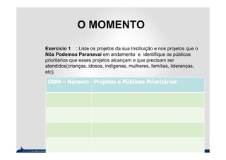 O MOMENTO

Exercício 1 : Liste os projetos da sua Instituição e nos projetos que o
Nós Podemos Paranavaí em andamento e identifique os públicos
prioritários que esses projetos alcançam e que precisam ser
atendidos(crianças, idosos, indígenas, mulheres, famílias, lideranças,
etc).

 ODM – Número Projetos e Públicos Prioritários
 