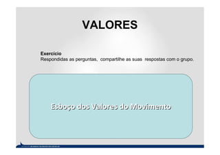 VALORES

Exercício
Respondidas as perguntas, compartilhe as suas respostas com o grupo.




    Esboço dos Valores do Movimento
 