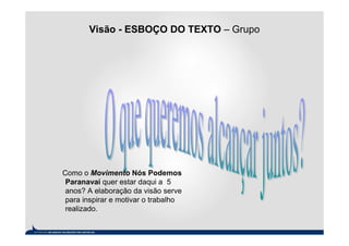 Visão - ESBOÇO DO TEXTO – Grupo




Como o Movimento Nós Podemos
 Paranavaí quer estar daqui a 5
 anos? A elaboração da visão serve
 para inspirar e motivar o trabalho
 realizado.
 