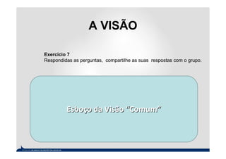 A VISÃO

Exercício 7
Respondidas as perguntas, compartilhe as suas respostas com o grupo.




         Esboço da Visão “Comum”
 