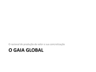 O GAIA GLOBAL
O racional de produção de valor e sua concretização
 