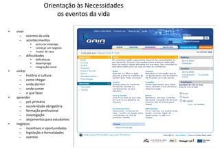 Orientação às Necessidades
os eventos da vida
• viver
– eventos da vida
– acontecimentos
• procurar emprego
• começar um negócio
• mudar de casa
– dificuldades
• deficiências
• desemprego
• integração social
• visitar
– história e cultura
– como chegar
– onde dormir
– onde comer
– o que fazer
• aprender
– pré-primária
– escolaridade obrigatória
– formação profissional
– investigação
– alojamentos para estudantes
• negócios
– incentivos e oportunidades
– legislação e formalidades
– eventos
 
