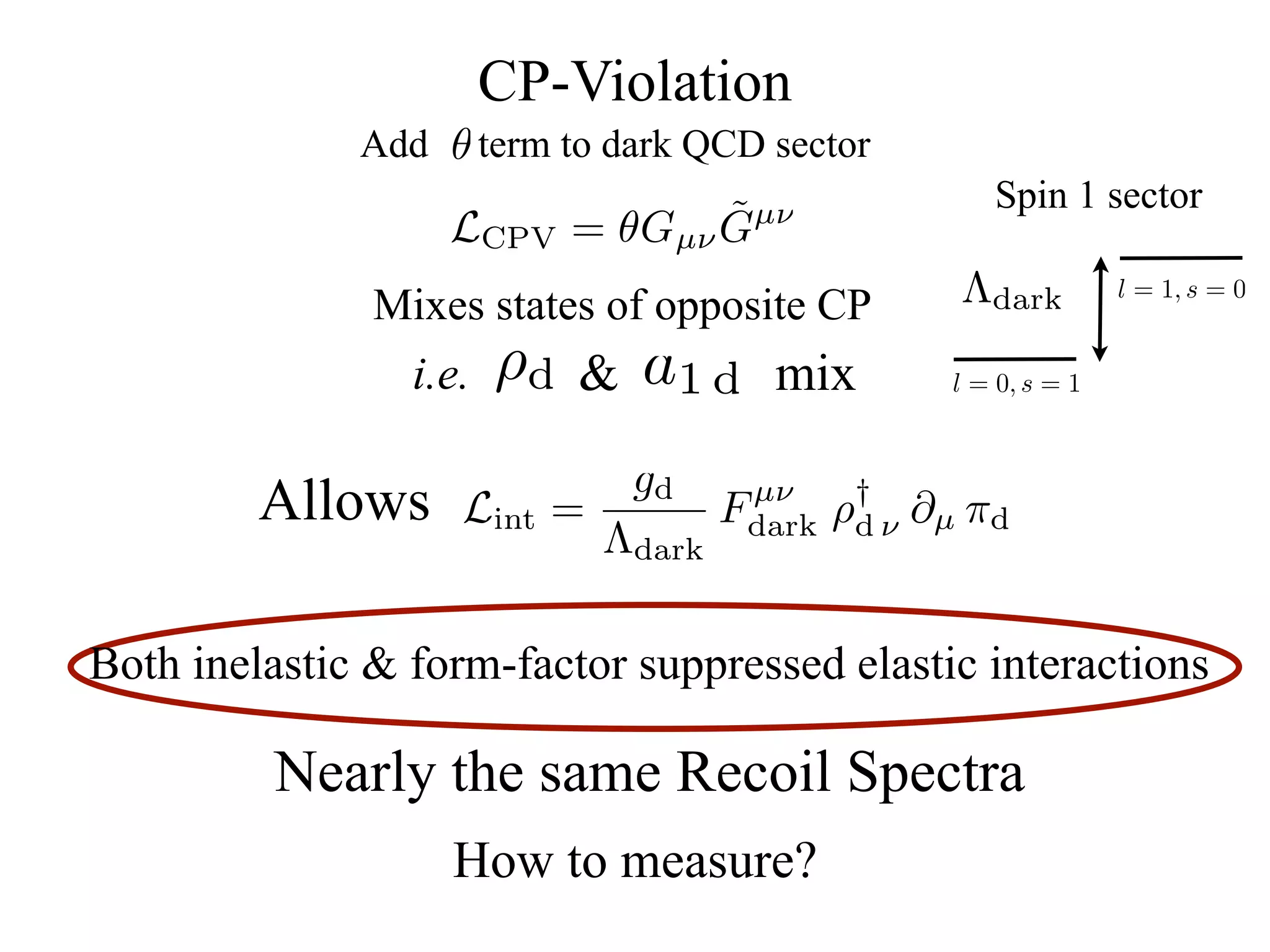 CP-Violation
              Add θ term to dark QCD sector
                                                   Spin 1 sector
                               ˜
                   LCPV = θGµν Gµν
               Mixes states of opposite CP      Λdark          l = 1, s = 0


                 i.e.   ρd & a1 d mix           l = 0, s = 1


                              gd
         Allows     Lint   =        µν    †
                                   Fdark ρd ν ∂µ πd
                             Λdark

Both inelastic & form-factor suppressed elastic interactions

         Nearly the same Recoil Spectra
                   How to measure?
 