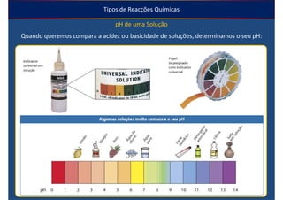 Tipos de Reacções Químicas

                                pH de uma Solução
Quando queremos compara a acidez ou basicidade de soluções, determinamos o seu pH:
 