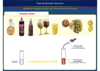 Tipos de Reacções Químicas

   Identificar Soluções Ácidas com Tintura Azul de Tornesol

Soluções Ácidas
 