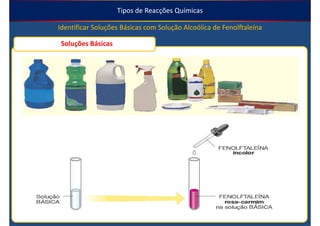 Tipos de Reacções Químicas

Identificar Soluções Básicas com Solução Alcoólica de Fenolftaleína

Soluções Básicas
 