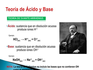 Ácido : sustancia que en disolución acuosa  produce iones H +1  Ejemplo: HCl (ac)  -> H +1 (ac)  + Cl -1 (ac) Base : sustancia que en disolución acuosa produce iones  OH -1 Ejemplo: NaOH (ac)  -> Na +1 (ac)  + OH -1 (ac) NOTA:   La teoría de Arrhenius no incluía las bases que no contienen OH  como el amoniaco 