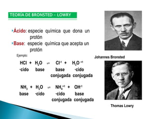 Ácido : especie  química  que  dona  un  protón  Base :  especie  química que acepta un protón  Ejemplo:  Johannes Bronsted HCl   +  H 2 O  ⇌   Cl -1  +  H 3 O  +1 ácido  base  base  ácido conjugada  conjugada NH 3  +  H 2 O  ⇌   NH 4 +1  +  OH -1 base  ácido  ácido  base conjugada  conjugada Thomas Lowry 