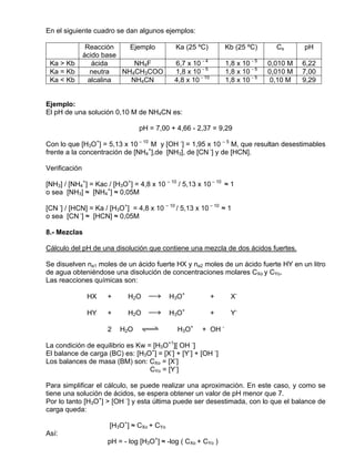 En el siguiente cuadro se dan algunos ejemplos:

                Reacción    Ejemplo          Ka (25 ºC)          Kb (25 ºC)       Cs      pH
               ácido base
 Ka > Kb          ácida      NH4F            6,7 x 10 - 4        1,8 x 10 - 5   0,010 M   6,22
 Ka = Kb         neutra   NH4CH3COO          1,8 x 10 - 5        1,8 x 10 - 5   0,010 M   7,00
 Ka < Kb         alcalina   NH4CN            4,8 x 10 - 10       1,8 x 10 - 5    0,10 M   9,29


Ejemplo:
El pH de una solución 0,10 M de NH4CN es:

                                pH = 7,00 + 4,66 - 2,37 = 9,29

Con lo que [H3O+] = 5,13 x 10 – 10 M y [OH -] = 1,95 x 10 – 5 M, que resultan desestimables
frente a la concentración de [NH4+],de [NH3], de [CN -] y de [HCN].

Verificación

[NH3] / [NH4+] = Kac / [H3O+] = 4,8 x 10 – 10 / 5,13 x 10 – 10 ≈ 1
o sea [NH3] ≈ [NH4+] ≈ 0,05M

[CN -] / [HCN] = Ka / [H3O+] = 4,8 x 10 – 10 / 5,13 x 10 – 10 ≈ 1
o sea [CN -] ≈ [HCN] ≈ 0,05M

8.- Mezclas

Cálculo del pH de una disolución que contiene una mezcla de dos ácidos fuertes.

Se disuelven na1 moles de un ácido fuerte HX y na2 moles de un ácido fuerte HY en un litro
de agua obteniéndose una disolución de concentraciones molares CXo y CYo.
Las reacciones químicas son:

                HX   +      H2O     sd     H3O+              +     X-

                HY   +      H2O     sd     H3O+              +     Y-

                     2   H2O     qwe          H3O+     + OH -

La condición de equilibrio es Kw = [H3O+1][ OH -]
El balance de carga (BC) es: [H3O+] = [X-] + [Y-] + [OH -]
Los balances de masa (BM) son: CXo = [X-]
                                  CYo = [Y-]

Para simplificar el cálculo, se puede realizar una aproximación. En este caso, y como se
tiene una solución de ácidos, se espera obtener un valor de pH menor que 7.
Por lo tanto [H3O+] > [OH -] y esta última puede ser desestimada, con lo que el balance de
carga queda:

                      [H3O+] ≈ CXo + CYo
Así:
                     pH = - log [H3O+] ≈ -log ( CXo + CYo )
 