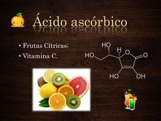 • Frutas Cítricas;
• Vitamina C.

 