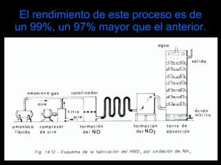 El   rendimiento de este proceso es de un 99%, un 97% mayor que el anterior. 