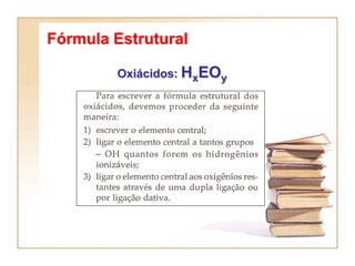Fórmula Estrutural

        Oxiácidos: HxEOy
 