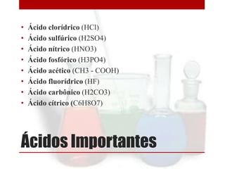 •
•
•
•
•
•
•
•

Ácido clorídrico (HCl)
Ácido sulfúrico (H2SO4)
Ácido nítrico (HNO3)
Ácido fosfórico (H3PO4)
Ácido acético (CH3 - COOH)
Ácido fluorídrico (HF)
Ácido carbônico (H2CO3)
Ácido cítrico (C6H8O7)

Ácidos Importantes

 