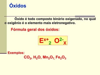 Óxidos 
Óxido é todo composto binário oxigenado, no qual 
o oxigênio é o elemento mais eletronegativo. 
Fórmula geral dos óxidos: 
Exemplos: 
Ex+ 
2 O2- 
X 
CO2, H2O, Mn2O7, Fe2O3 
 