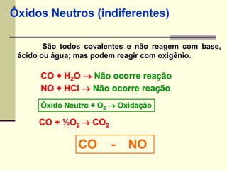 Óxidos Neutros (indiferentes) 
São todos covalentes e não reagem com base, 
ácido ou água; mas podem reagir com oxigênio. 
CO + H2O  Não ocorre reação 
NO + HCl  Não ocorre reação 
Óxido Neutro + O2  Oxidação 
CO + ½O2  CO2 
CO - NO 
 