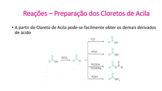 Reações – Preparação dos Cloretos de Acila
• A partir do Cloreto de Acila pode-se facilmente obter os demais derivados
de ácido
 