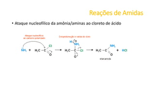 Reações de Amidas
• Ataque nucleofílico da amônia/aminas ao cloreto de ácido
 