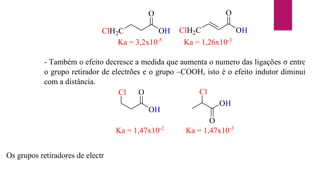 ClH2C OH
O
ClH2C OH
O
Ka = 3,2x10-5
Ka = 1,26x10-3
- Também o efeito decresce a medida que aumenta o numero das ligações σ entre
o grupo retirador de electrões e o grupo –COOH, isto é o efeito indutor diminui
com a distância.
Cl O
OH
Cl
O
OH
Ka = 1,47x10-2
Ka = 1,47x10-3
Os grupos retiradores de electr
 
