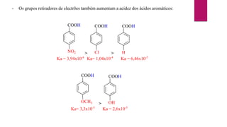 - Os grupos retiradores de electrões também aumentam a acidez dos ácidos aromáticos:
COOH
NO2 >
COOH
Cl >
COOH
H
Ka = 3,94x10-4
Ka= 1,04x10-4
Ka = 6,46x10-5
COOH
OCH3 >
COOH
OH
Ka= 3,3x10-5
Ka = 2,6x10-5
 