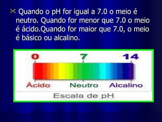 Quando o pH for igual a 7.0 o meio é neutro. Quando for menor que 7.0 o meio é ácido.Quando for maior que 7.0, o meio é básico ou alcalino. 