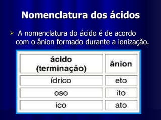 Nomenclatura dos ácidos A nomenclatura do ácido é de acordo com o ânion formado durante a ionização. 