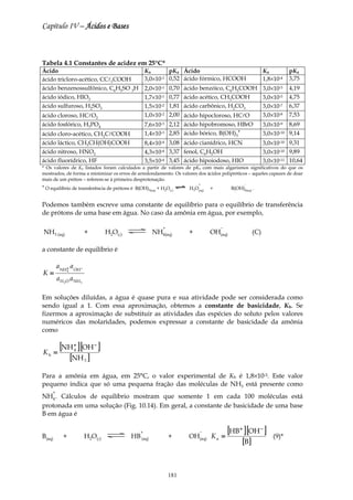 Capítulo IV – Ácidos e Bases



Tabela 4.1 Constantes de acidez em 25°C*
Ácido                                              Ka       pKa Ácido                                     Ka         pKa
ácido tricloro-acético, CCl3COOH                   3,0×10-1 0,52 ácido fórmico, HCOOH                     1,8×10-4   3,75
ácido benzenossulfônico, C6H5SO 3H                 2,0×10-1 0,70    ácido benzóico, C6H5COOH 3,0×10-5                4,19
ácido iódico, HIO3                                 1,7×10-1 0,77    ácido acético, CH3COOH   3,0×10-5                4,75
ácido sulfuroso, H2SO3                             1,5×10-2 1,81    ácido carbônico, H2CO3   3,0×10-7                6,37
ácido cloroso, HClO2                               1,0×10-2 2,00    ácido hipocloroso, HClO               3,0×10-8   7,53
ácido fosfórico, H3PO4                             7,6×10-3 2,12 ácido hipobromoso, HBrO                  3,0×10-9 8,69
ácido cloro-acético, CH2ClCOOH                     1,4×10-3 2,85 ácido bórico, B(OH)3                     3,0×10-10 9,14
ácido láctico, CH3CH(OH)COOH                       8,4×10-4 3,08 ácido cianídrico, HCN                    3,0×10-10 9,31
ácido nitroso, HNO2                                4,3×10-4 3,37 fenol, C6H5OH                            3,0×10-10 9,89
ácido fluorídrico, HF                              3,5×10-4 3,45 ácido hipoiodoso, HIO                    3,0×10-11 10,64
* Os valores de Ka listados foram calculados a partir de valores de pKa com mais algarismos significativos do que os
mostrados, de forma a minimizar os erros de arredondamento. Os valores dos ácidos polipróticos – aqueles capazes de doar
mais de um próton – referem-se à primeira desprotonação.
                                                                         +                      -
 O equilíbrio de transferência de prótons é B(OH)3(aq) + H2O(l)      H3O(aq)   +        B(OH)4(aq) .


Podemos também escreve uma constante de equilíbrio para o equilíbrio de transferência
de prótons de uma base em água. No caso da amônia em água, por exemplo,

                                                          +                        −
NH3 (aq)                  +        H2O(l)             NH4(aq)        +         OH(aq)               (C)

a constante de equilíbrio é

         a NH + a OH −
K=            4

         a H 2 O a NH 3

Em soluções diluídas, a água é quase pura e sua atividade pode ser considerada como
sendo igual a 1. Com essa aproximação, obtemos a constante de basicidade, Kb. Se
fizermos a aproximação de substituir as atividades das espécies do soluto pelos valores
numéricos das molaridades, podemos expressar a constante de basicidade da amônia
como


Kb      =
          [NH ] [OH ]
                   +
                   4
                              −


                  [NH 3 ]
Para a amônia em água, em 25°C, o valor experimental de Kb é 1,8×10-5. Este valor
pequeno indica que só uma pequena fração das moléculas de NH3 está presente como
     +
NH4 . Cálculos de equilíbrio mostram que somente 1 em cada 100 moléculas está
protonada em uma solução (Fig. 10.14). Em geral, a constante de basicidade de uma base
B em água é


B(aq)       +             H2O(l)
                                               +
                                            HB (aq)           +
                                                                         −
                                                                     OH(aq) K a =
                                                                                       [HB ] [OH ]
                                                                                            +          −
                                                                                                              (9)*
                                                                                             [B]


                                                              181
 