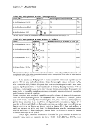 Capítulo IV – Ácidos e Bases



Tabela 4.4 Correlação entre Acidez e Eletronegatividade
Ácido,HXO                                   Estrutura*                           Eletronegatividade do átomo X   pKa

ácido hipocloroso, HClO                         Cl                               3,2                             7,53
                                                             O        H

ácido hipobromoso, HBrO                                                          3,0                             8,69
                                                Br           O        H

ácido hipoiodoso, HIO                                                            2,7                             10,64
                                                I            O        H
* As setas indicam a direção do deslocamento da densidade dos elétrons afastando-se da ligação O―H.


Tabela 4.5 Correlação entre Acidez e Número de Oxidação
Ácido                              Estrutura*                               Número de oxidação do átomo de cloro pKa
                                       nn               nn

ácido hipocloroso, HClO            n
                                   n   Cl               O        H          +1                                   7,53
                                       nn               nn

                                   n
                                   n   O    n
                                            n


ácido hipobromoso, HClO2                                nn                  +3                                   2,00
                                   n
                                   n   Cl               O         H
                                       nn               nn

                                   n
                                   n   O    n
                                            n


                                                        nn

ácido hipoiodoso, HClO3            n
                                   n   Cl               O         H         +5                                   forte
                                                        nn


                                   n
                                   n   O    n
                                            n

                                            n
                                            n   O   n
                                                    n


                                   nn                        nn

ácido perclórico, HClO4            O Cl
                                   nn
                                                             O        H +7                                       forte
                                                             nn


                                            n
                                            n   O   n
                                                    n


* As setas indicam a direção do deslocamento da densidade de elétrons a partir da ligação O―H. As estruturas de Lewis
mostradas são as que têm as cargas formais mais favoráveis, porém é pouco provável que as ordens de ligação sejam tão
elevadas como estas estruturas sugerem.


        A alta polaridade da ligação O―H é uma das razões pelas quais o próton de um
grupo ―OH em uma molécula oxoácido é ácido. Por exemplo, o ácido fosforoso, H3PO3,
tem a estrutura (HO)2PHO (1). Ele pode doar prótons dos dois grupos ―OH, mas não o
que está ligado diretamente ao átomo de fósforo. A diferença de comportamento pode ser
atribuída à eletronegatividade muito mais baixa do fósforo comparada à do oxigênio. Em
quase todos os oxoácidos inorgânicos comuns, entretanto, todos os átomos de hidrogênio
estão ligados a átomos de oxigênio.
Vamos examinar uma família de oxoácidos na qual o número de átomos O é constante,
como nos ácidos hipo-halogenosos HClO, HBrO e HIO. Observando na Tabela 4.4, vemos
que quanto maior é a eletronegatividade do halogênio, mais forte é o oxoácido. Uma explicação
parcial dessa tendência é que os elétrons são ligeiramente deslocados na ligação O―H
quando a eletronegatividade do halogênio aumenta. À medida que esses elétrons de
ligação movem-se na direção do átomo central, a ligação O―H fica mais polar, e a
molécula torna-se um ácido mais forte. Um halogênio que tem alta eletronegatividade
também enfraquece a base conjugada, porque torna os elétrons da molécula menos
acessíveis ao ataque de um próton.
        Vamos, agora, examinar a família de oxoácidos em que o número de átomos de
oxigênio varia, como nos oxiácidos de cloro, HClO, HClO2, HClO3 e HClO4, ou os



                                                                          186
 