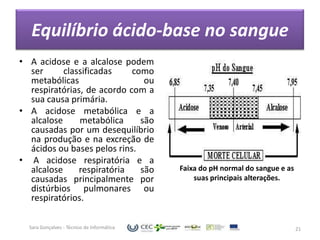 Equilíbrio ácido-base no sangue
• A acidose e a alcalose podem
  ser      classificadas    como
  metabólicas                  ou
  respiratórias, de acordo com a
  sua causa primária.
• A acidose metabólica e a
  alcalose     metabólica     são
  causadas por um desequilíbrio
  na produção e na excreção de
  ácidos ou bases pelos rins.
• A acidose respiratória e a
  alcalose     respiratória   são           Faixa do pH normal do sangue e as
  causadas principalmente por                   suas principais alterações.
  distúrbios pulmonares ou
  respiratórios.

  Sara Gonçalves - Técnico de Informática                                       21
 