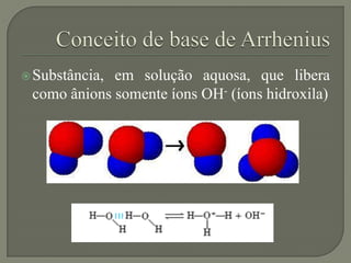 A deficiência da definição de Arrhenius, ou
seja, o fato de uma substância ser ácida ou
básica somente em meio aquoso, pr...