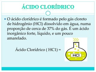  O ácido clorídrico é formado pelo gás cloreto
de hidrogênio (HCl) dissolvido em água, numa
proporção de cerca de 37% do gás. É um ácido
inorgânico forte, líquido, e um pouco
amarelado.
Ácido Clorídrico ( HC1) =
 