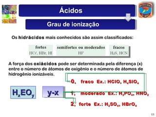 Os  hidrácidos  mais conhecidos são assim classificados: A força dos  oxiácidos  pode ser determinada pela diferença (x) entre o número de átomos de oxigênio e o número de átomos de hidrogênio ionizáveis. 0 ,   fraco  Ex.: HClO, H 4 SiO 4 1 ,   moderado  Ex.: H 3 PO 4 , HNO 2 2 ,   forte  Ex.: H 2 SO 4 , HBrO 4 y-x H x EO y Ácidos Grau de ionização 