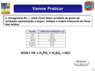 HCN < HF < H 3 PO 4  < H 2 SO 4  < HCl 3. (Cesgranrio-RJ — mod.) Com base na tabela de graus de ionização apresentada a seguir, indique a ordem crescente da força dos ácidos. RESPOSTA Vamos Praticar 
