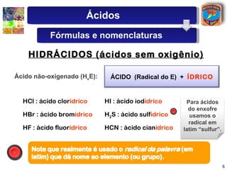 HIDRÁCIDOS (ácidos sem oxigênio) HCl : ácido clor ídrico HBr : ácido brom ídrico H 2 S : ácido sulf ídrico HF : ácido fluor ídrico HCN : ácido cian ídrico HI : ácido iod ídrico Ácido não-oxigenado (H x E):   ÁCIDO  (Radical do E)  +  ÍDRICO Ácidos Fórmulas e nomenclaturas Para ácidos do enxofre usamos o radical em latim “sulfur”. 
