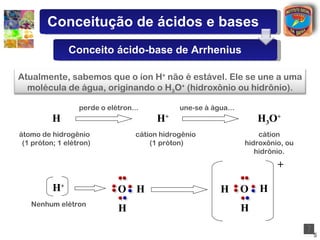 H átomo de hidrogênio  (1 próton; 1 elétron) perde o elétron... H + cátion hidrogênio  (1 próton) une-se à água... H 3 O +...