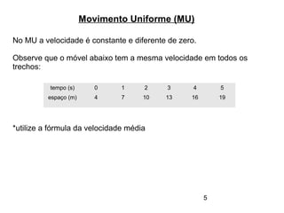 5
Movimento Uniforme (MU)
No MU a velocidade é constante e diferente de zero.
Observe que o móvel abaixo tem a mesma velocidade em todos os
trechos:
*utilize a fórmula da velocidade média
tempo (s) 0 1 2 3 4 5
espaço (m) 4 7 10 13 16 19
 