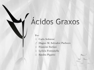 Por:
♀ Carla Sobierai
♂ Dagno M. Salvador Pacheco
♀ Francini Stefani
♀ Letícia Fontanella
♀ Sandra Pigatto
 