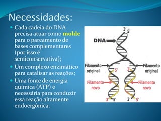 Necessidades:
 Cada cadeia do DNA
precisa atuar como molde
para o pareamento de
bases complementares
(por isso é
semiconservativa);
 Um complexo enzimático
para catalisar as reações;
 Uma fonte de energia
química (ATP) é
necessária para conduzir
essa reação altamente
endoergônica.
 