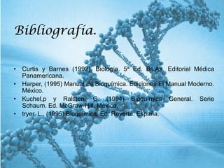 Bibliografía.
• Curtis y Barnes (1992). Biología. 5ª Ed. Bs.As. Editorial Médica
Panamericana.
• Harper, (1995) Manual de Bioquímica. Ediciones El Manual Moderno.
México.
• Kuchel,p y Ralston, G. (1994) Bioquímica General. Serie
Schaum. Ed. McGraw-Hill. México.
• tryer, L.. (1995) Bioquímica. Ed. Reverté. España.
 