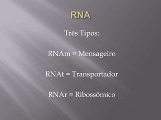 Três Tipos:
RNAm = Mensageiro
RNAt = Transportador
RNAr = Ribossômico
 