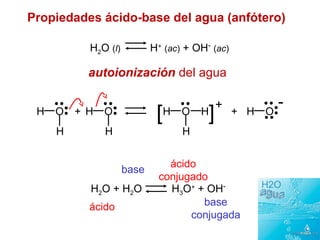 O
H
H + O
H
H O
H
H H OH
-+
[ ] +
Propiedades ácido-base del agua (anfótero)
H2O (l) H+
(ac) + OH-
(ac)
H2O + H2O H3O+
+ OH-
ácido base
conjugada
base
ácido
conjugado
autoionización del agua
 