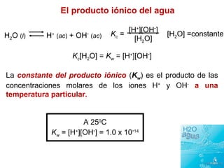 H2O (l) H+
(ac) + OH-
(ac)
El producto iónico del agua
Kc =
[H+
][OH-
]
[H2O]
[H2O] =constante
Kc[H2O] = Kw = [H+
][OH-
]
La constante del producto iónico (Kw) es el producto de las
concentraciones molares de los iones H+
y OH-
a una
temperatura particular.
A 250
C
Kw = [H+
][OH-
] = 1.0 x 10-14
 