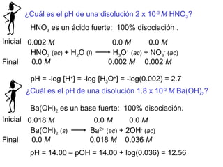 ¿Cuál es el pH de una disolución 2 x 10-3
M HNO3?
HNO3 es un ácido fuerte: 100% disociación .
HNO3 (ac) + H2O (l) H3O+
(ac) + NO3
-
(ac)
pH = -log [H+
] = -log [H3O+
] = -log(0.002) = 2.7
Inicial
Final
0.002 M
0.002 M 0.002 M0.0 M
0.0 M 0.0 M
¿Cuál es el pH de una disolución 1.8 x 10-2
M Ba(OH)2?
Ba(OH)2 es un base fuerte: 100% disociación.
Ba(OH)2 (s) Ba2+
(ac) + 2OH-
(ac)
Inicial
Final
0.018 M
0.018 M 0.036 M0.0 M
0.0 M 0.0 M
pH = 14.00 – pOH = 14.00 + log(0.036) = 12.56
 