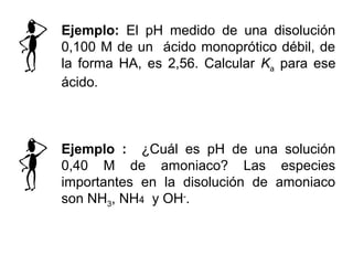 Ejemplo: El pH medido de una disolución
0,100 M de un ácido monoprótico débil, de
la forma HA, es 2,56. Calcular Ka para ese
ácido.
Ejemplo : ¿Cuál es pH de una solución
0,40 M de amoniaco? Las especies
importantes en la disolución de amoniaco
son NH3, NH4 y OH-
.
 