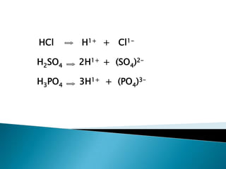 Producen quemaduras en la pielBASES