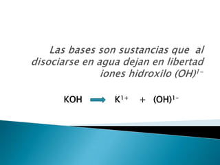 Las bases o álcalis presentan las siguientes características:Sabor amargo característico denominado caústico.
