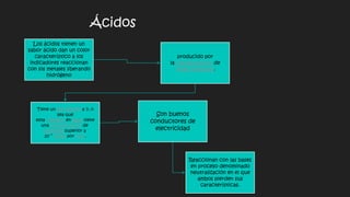 Los ácidos tienen un
sabor ácido dan un color
característico a los
indicadores reaccionan
con los metales liberando
hidrógeno
producido por
la concentración de
iones hidronios.
Tiene un pH inferior a 7, o
sea que
esta disuelto en agua tiene
una concentración de
protones superior a
10⁻⁷ moles por litro.
Son buenos
conductores de
electricidad
Reaccionan con las bases
en proceso denominado
neutralización en el que
ambos pierden sus
características.
Ácidos
 